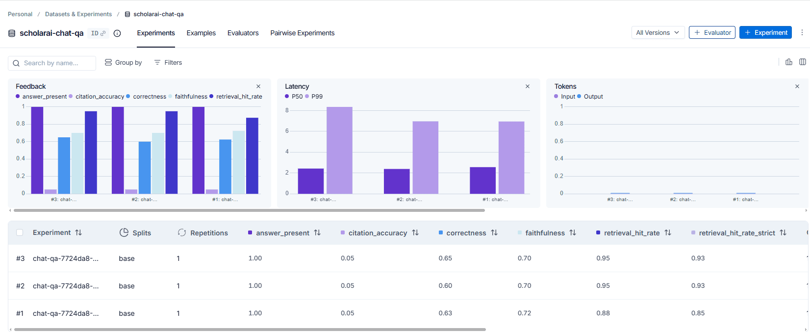 Kết quả benchmark QA và retrieval của ScholarAI trên LangSmith